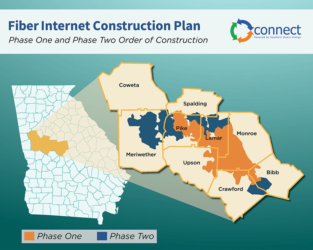Map of construction phases