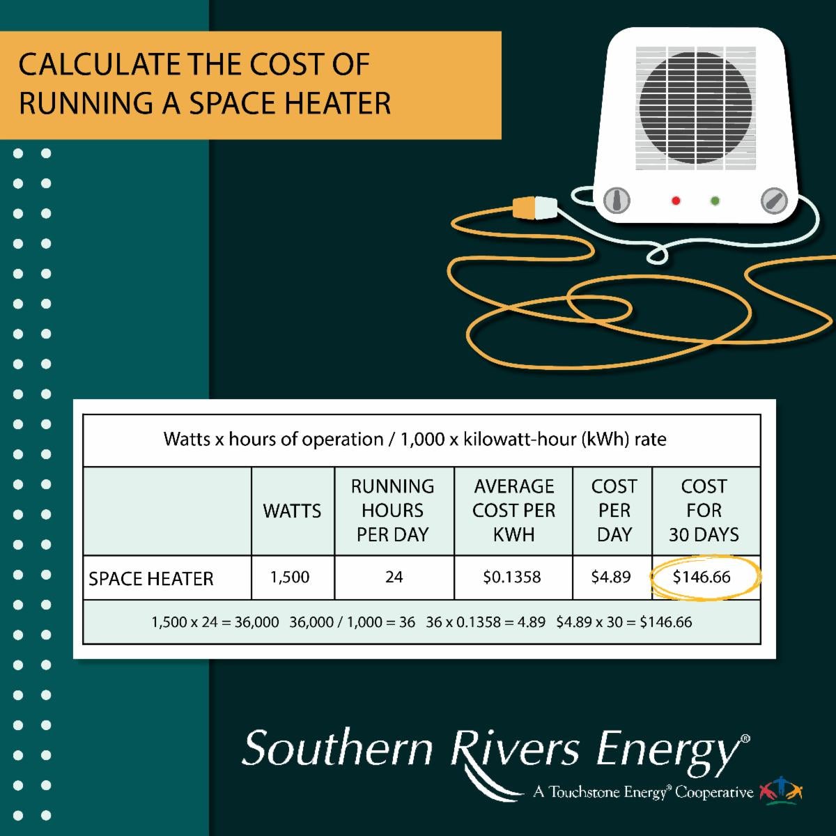space heater calculations